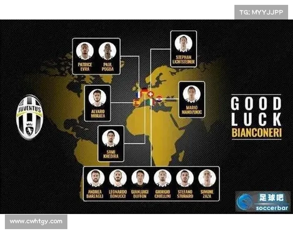 尤文图斯重返欧洲足球巅峰的可能性与挑战分析